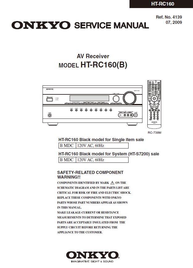 Onkyo HT-RC160 Service Manual