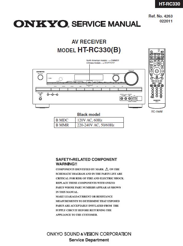 Onkyo HT-RC330 Service Manual