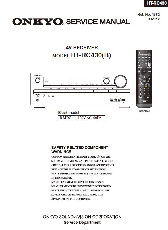 Onkyo HT-RC430 Service Manual