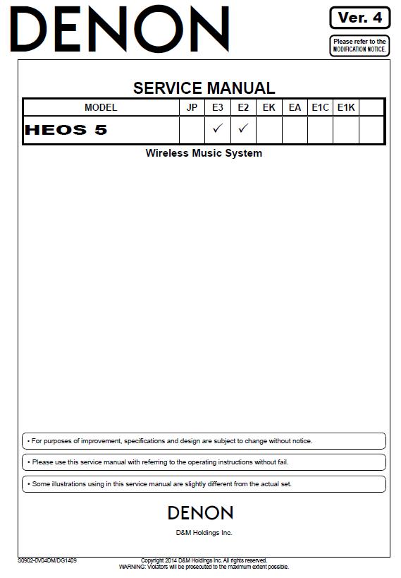 Denon HEOS 5 Service Manual