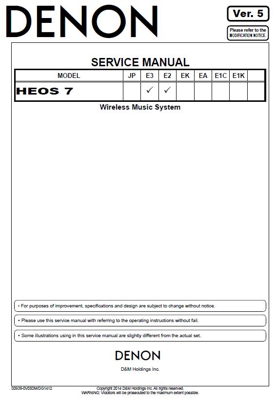 Denon HEOS 7 Service Manual