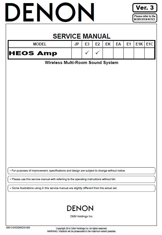 Denon HEOS Amp Service Manual