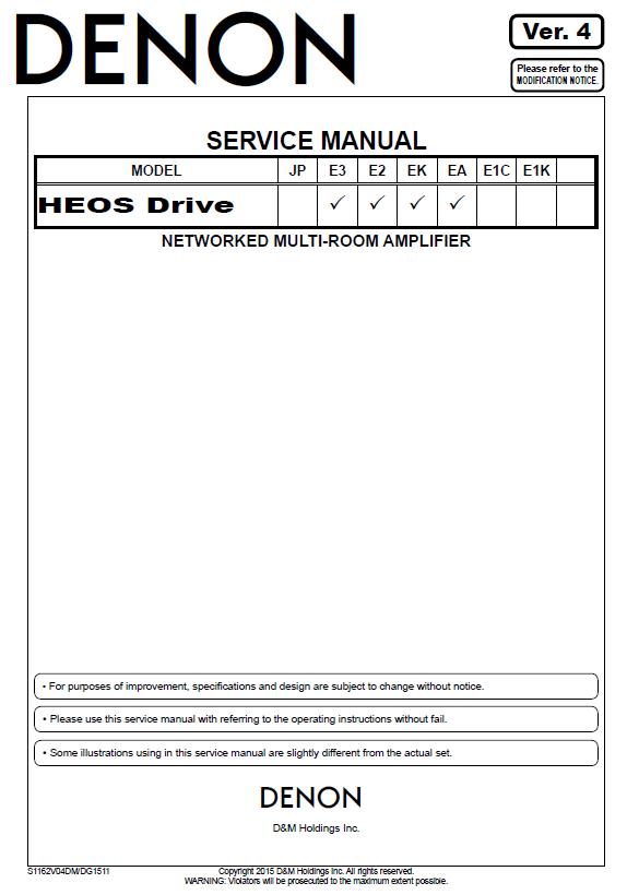 Denon HEOS DRIVE Service Manual