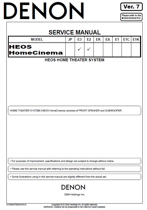 Denon HEOS HomeCinema Service Manual