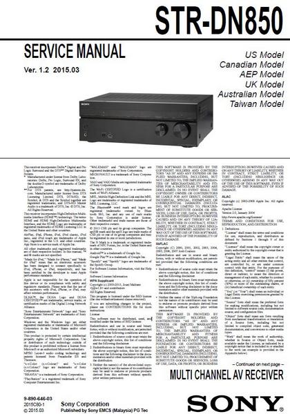 Sony STR-DN850 Service Manual
