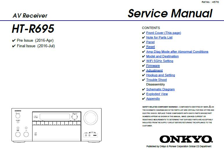 Onkyo HT-R695 Service Manual