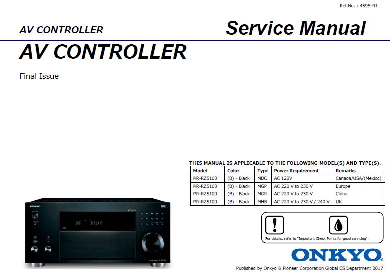 Onkyo PR-RZ5100 Service Manual