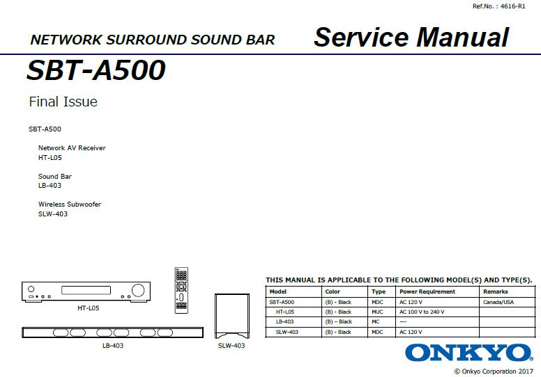Onkyo SBT-A500 Service Manual