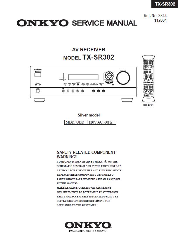 Onkyo TX-SR302 Service Manual