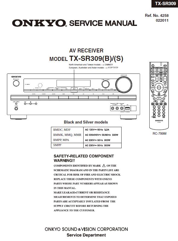 Onkyo TX-SR309 Service Manual