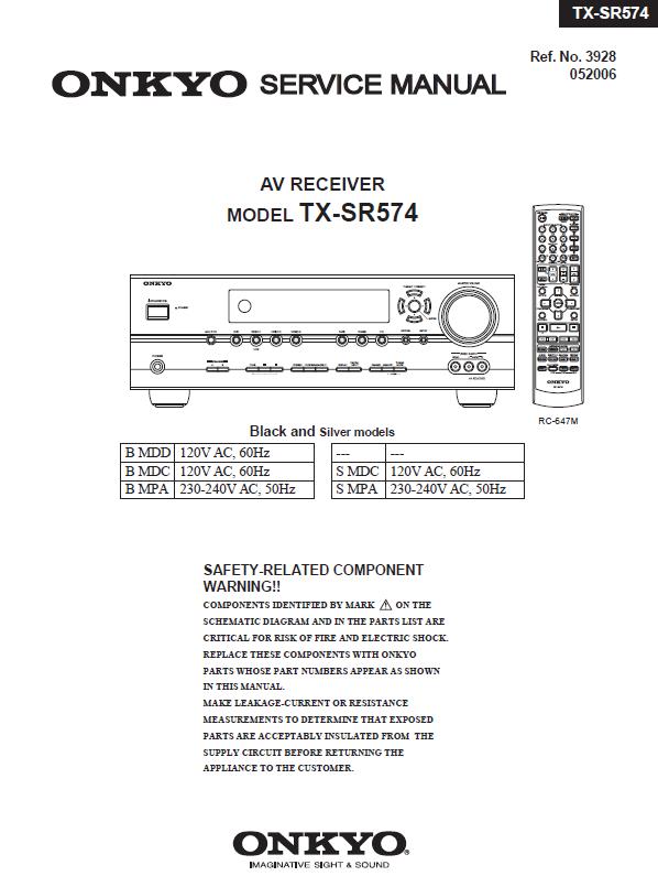 Onkyo TX-SR574 Service Manual