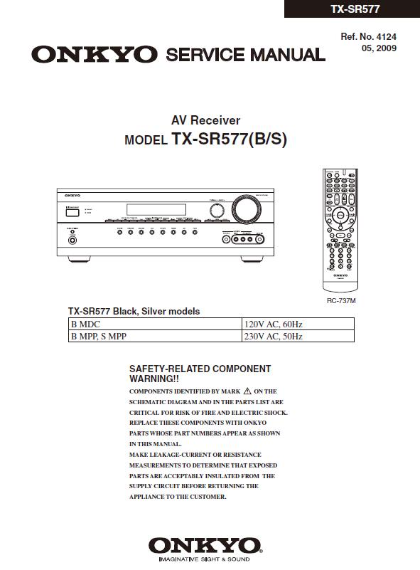 Onkyo TX-SR577 Service Manual