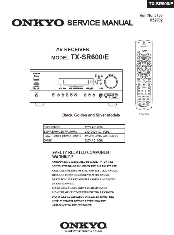 Onkyo TX-SR600 Service Manual
