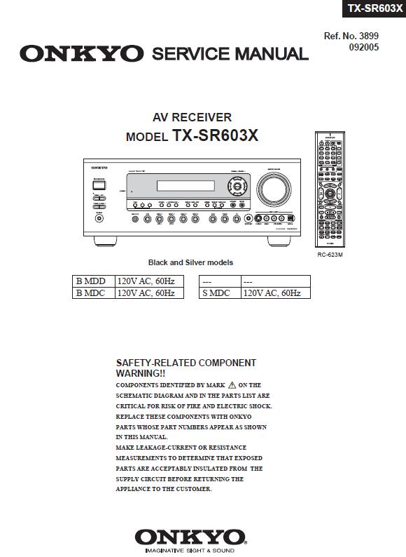 Onkyo TX-SR603 Service Manual