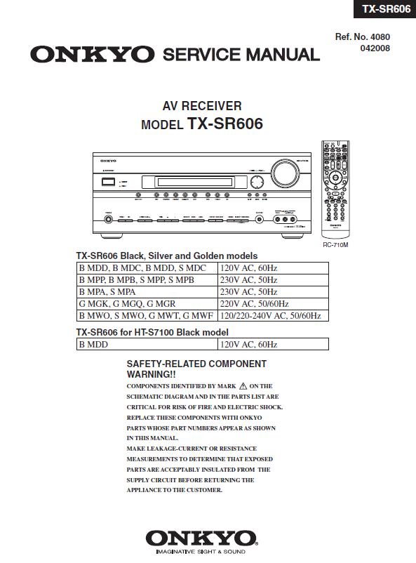 Onkyo TX-SR606 Service Manual