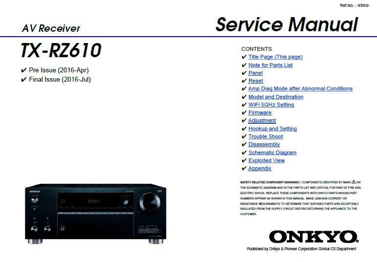 Onkyo TX-RZ610 Service Manual