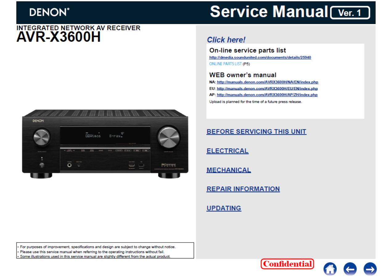 Denon AVR-X3600H Service Manual