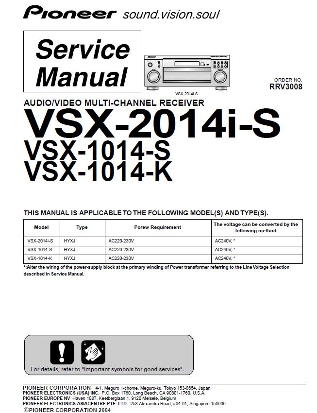 Pioneer VSX-1014-S/VSX-1014-K/VSX-2014i-S Service Manual