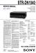 Sony STR-DN1040 Service Manual