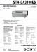 Sony STR-DA3100ES Service Manual