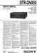 Sony STR-DN850 Service Manual