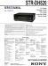 Sony STR-DH820 Service Manual