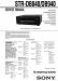 Sony STR-DB840/DB940 Service Manual