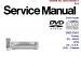 Panasonic DVD-CV51 Service Manual